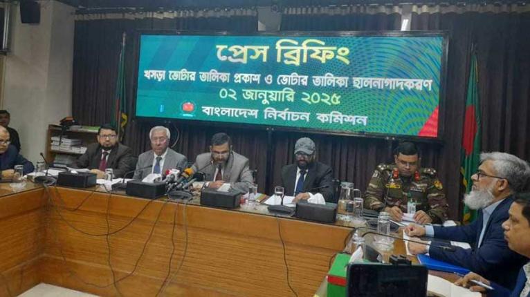 খসড়া ভোটার তালিকায় যুক্ত হলো ১৮ লাখ ৩৩ হাজার