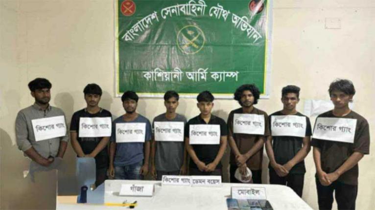 গোপালগঞ্জে ৮ কিশোর গ্যাং সদস্য গ্রেফতার